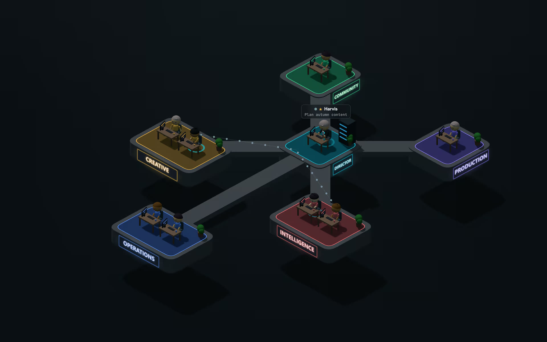 Mission Control: the PostPulse agents' control room